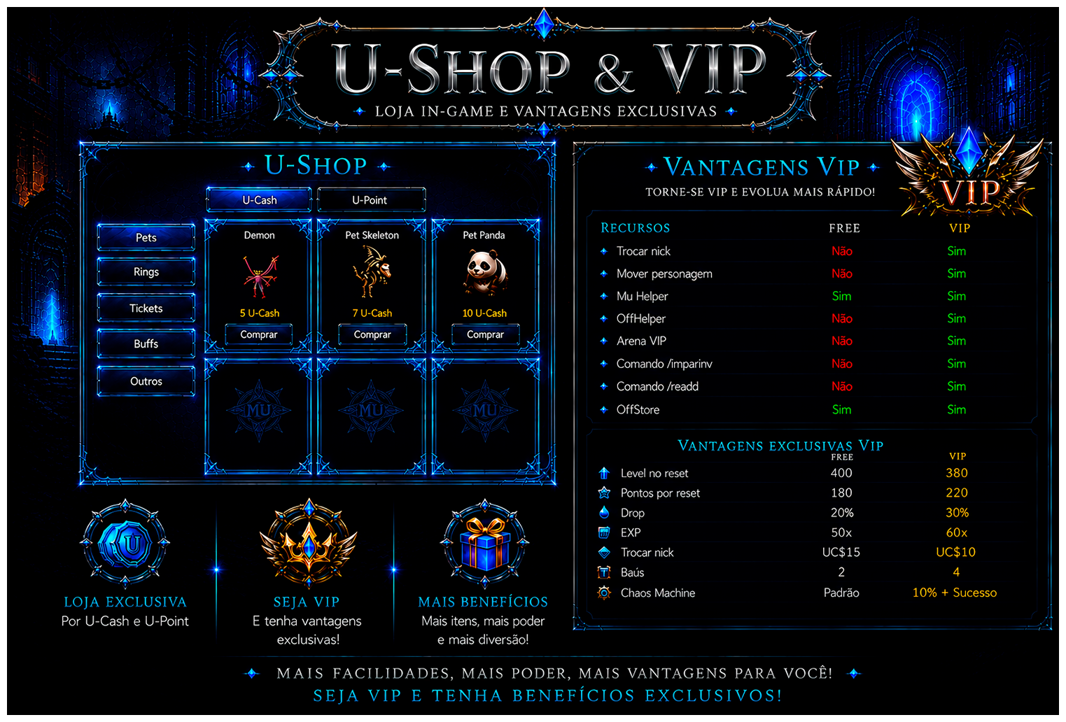 U-Shop & VIP